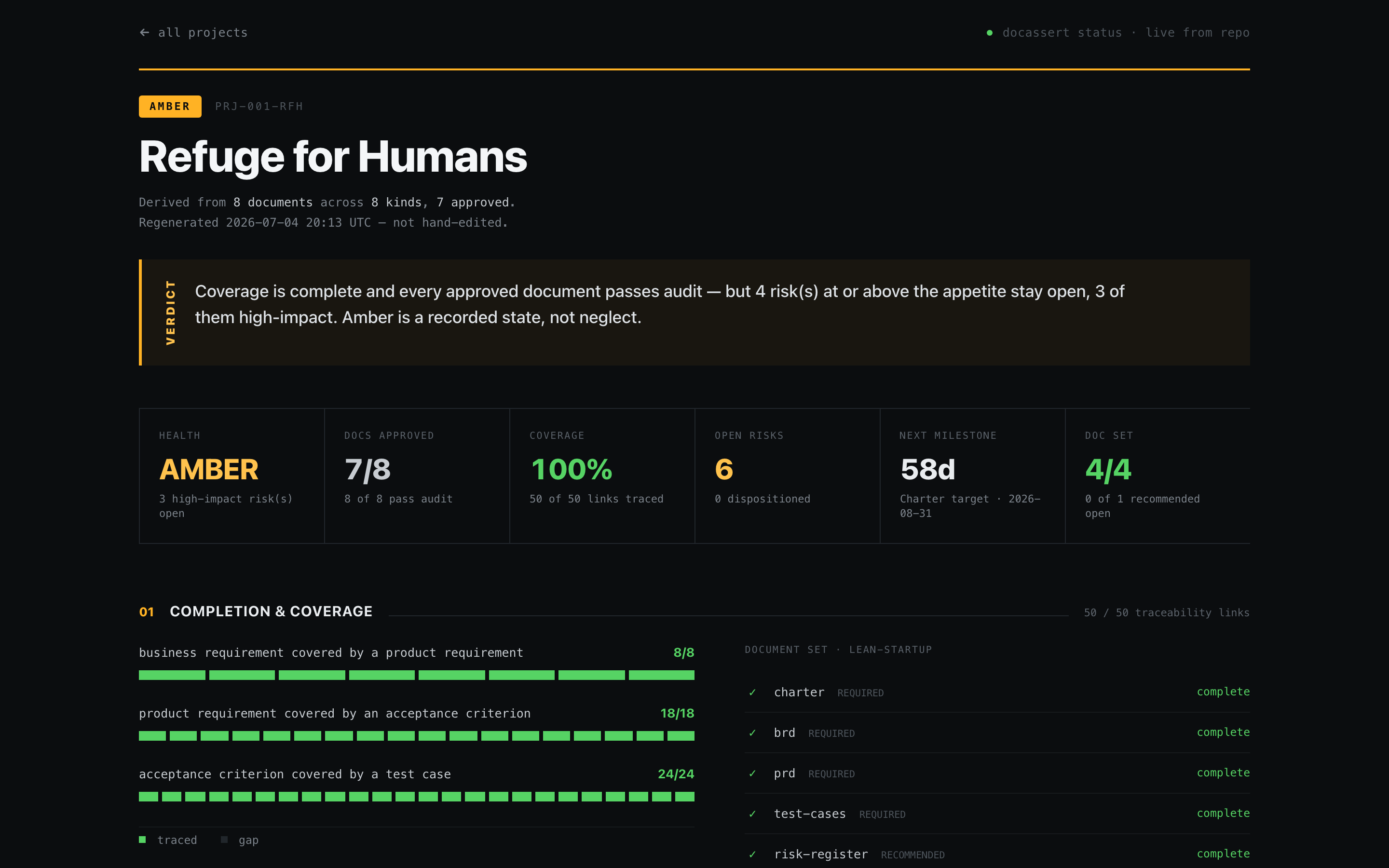 A project status page — verdict, coverage, risk matrix, sequence chart
